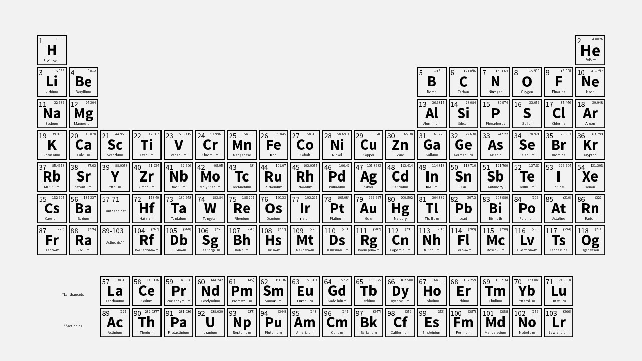 Download Periodic Table of The Elements for PowerPoint - Download Free ...